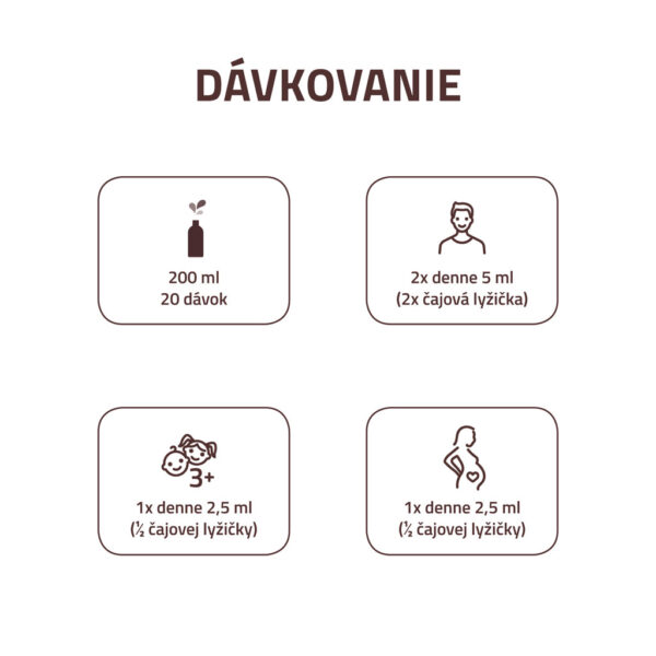 Avita C+D3+ZINOK LIPOSOMAL PLUS doplnok výživy 20 dávok