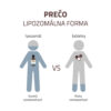 Avita KOLAGÉN LIPOSOMAL PLUS doplnok výživy 25 dávok