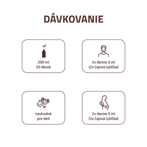 Avita KYSELINA LISTOVÁ doplnok výživy 20 dávok