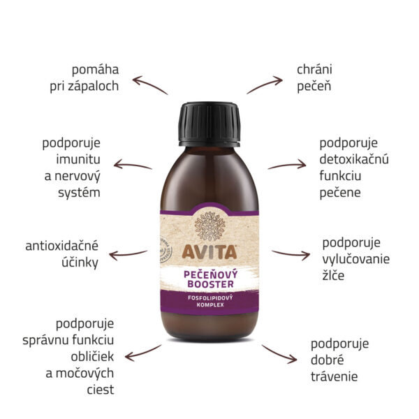 AVITA Pečeňový booster liposomal plus