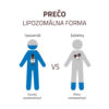 AVITA Zinok + Selén liposomal plus