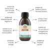 AVITA Vitamín B12 liposomal plus
