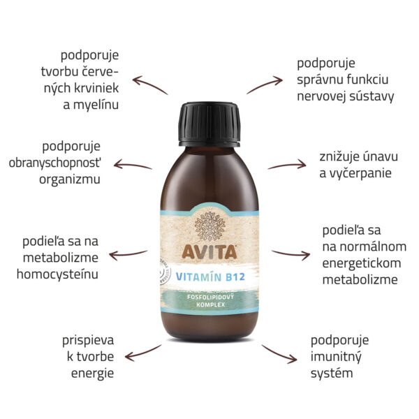 AVITA Vitamín B12 liposomal plus