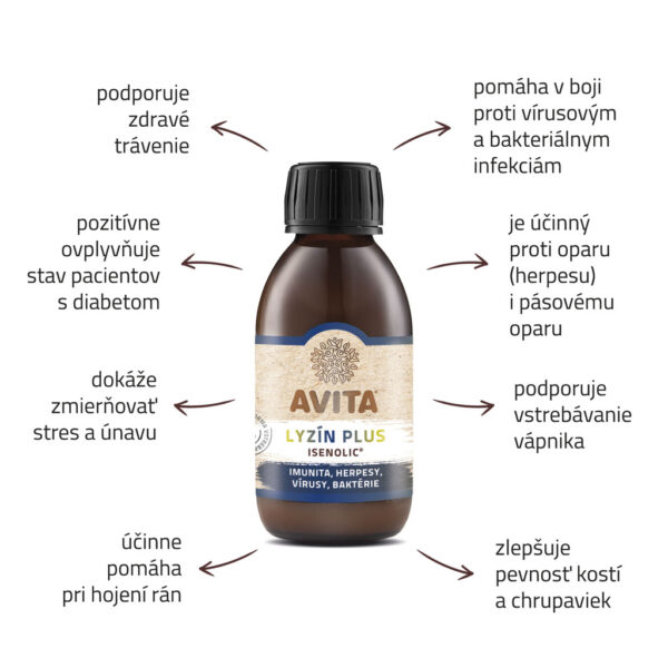 AVITA Lyzín plus