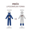 AVITA Lyzín plus