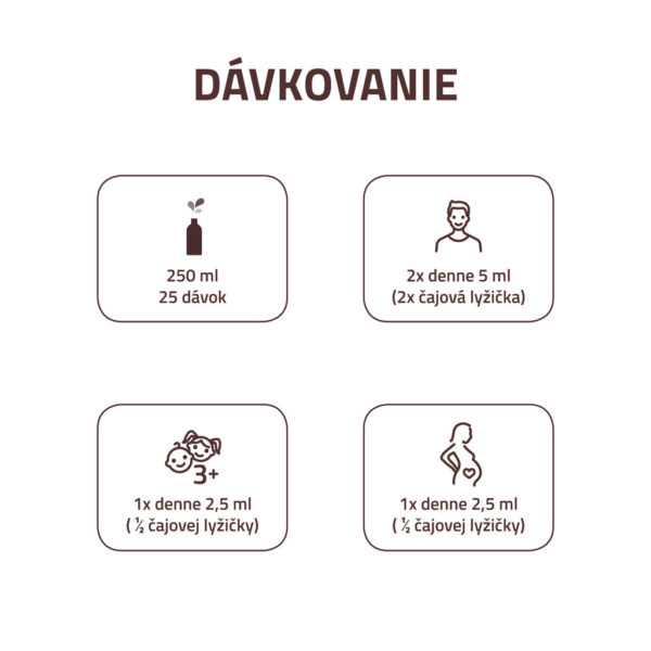Avita VITAMIN C LIPOSOMAL PLUS doplnok výživy 25 dávok