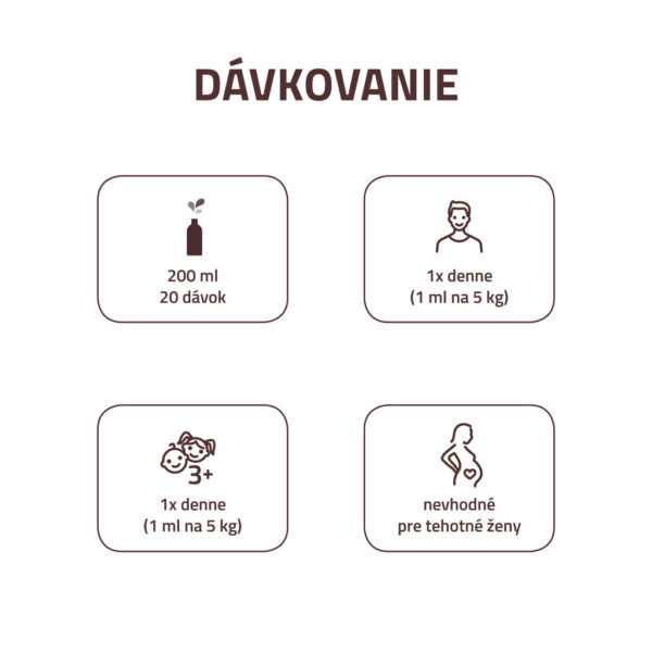 AVITA Betaglukan plus