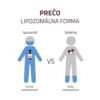 AVITA Betaglukan plus