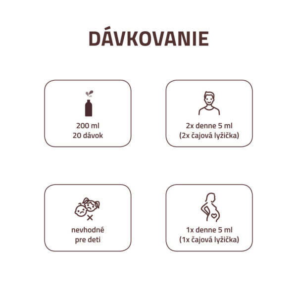 Avita VITAMIN D3 LIPOSOMAL PLUS doplnok výživy 20 dávok