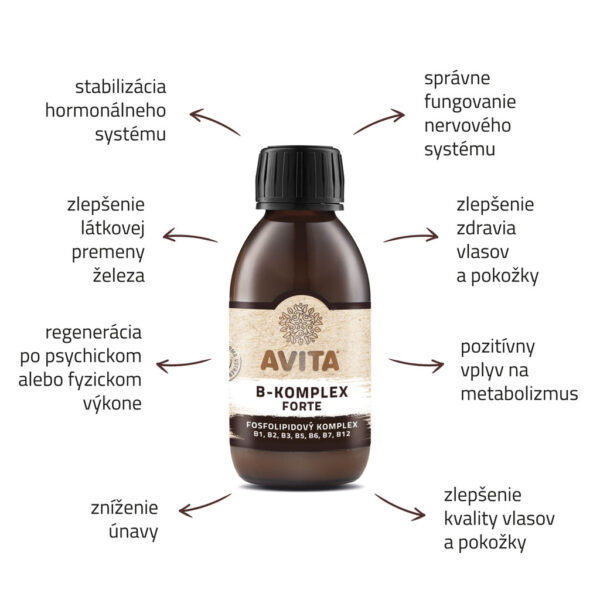 Avita B-KOMPLEX FORTE LIPOSOMALY doplnok výživy 20 dávok