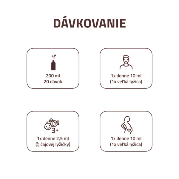 Avita B-KOMPLEX FORTE LIPOSOMALY doplnok výživy 20 dávok