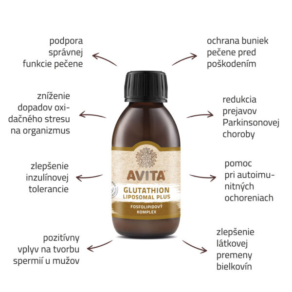 Avita GLUTATHION LIPOSOMAL PLUS doplnok výživy 20 dávok