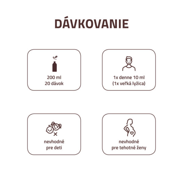 Avita CURCUMIN LIPOSOMAL PLUS doplnok výživy 20 dávok