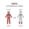 Avita CURCUMIN LIPOSOMAL PLUS doplnok výživy 20 dávok
