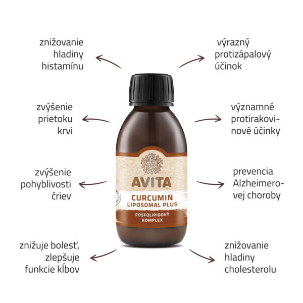 Avita CURCUMIN LIPOSOMAL PLUS doplnok výživy 20 dávok