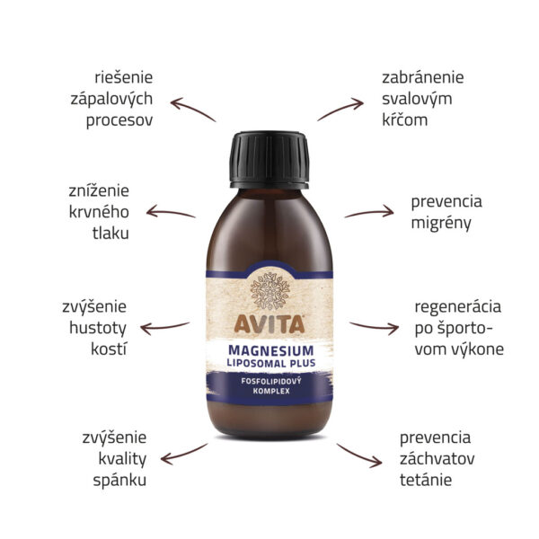 Avita MAGNESIUM LIPOSOMAL PLUS doplnok výživy 20 dávok